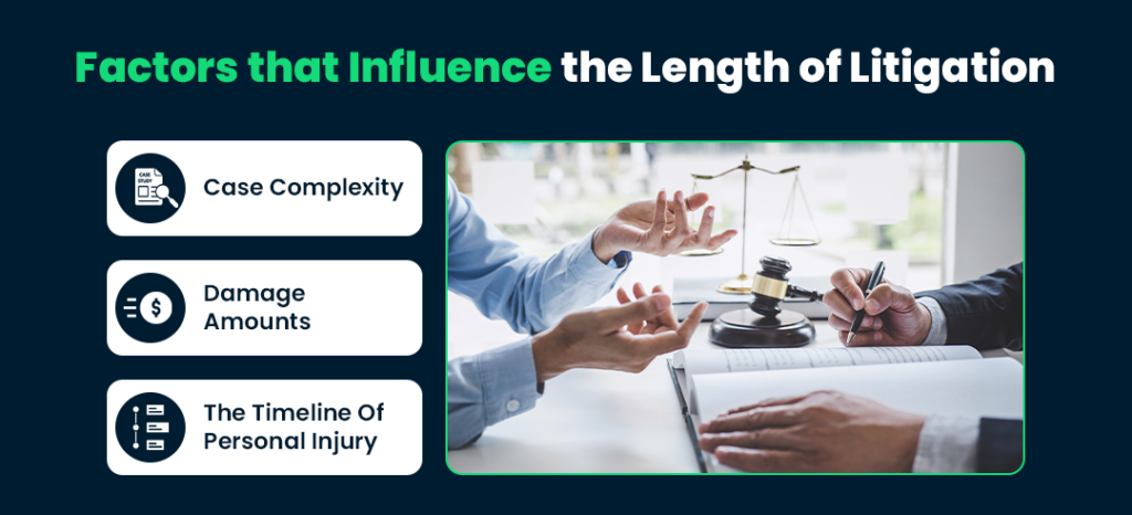 Factors that Influence the Length of Litigation