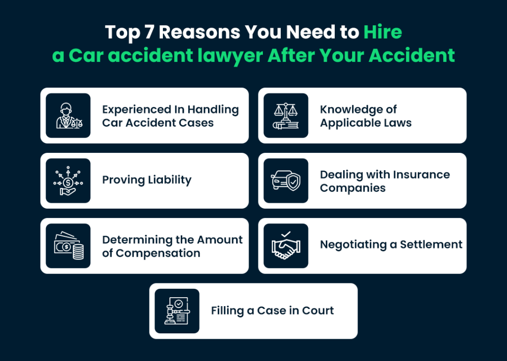 Top 7 Reasons You Need to Hire a Car accident lawyer After Your Accident