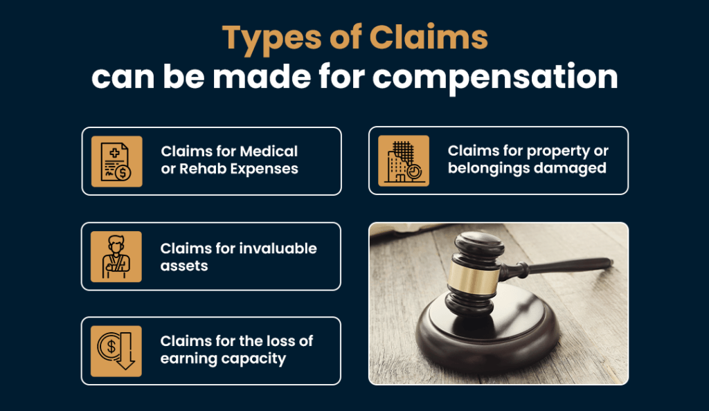 Types of Claims can be made for compensation