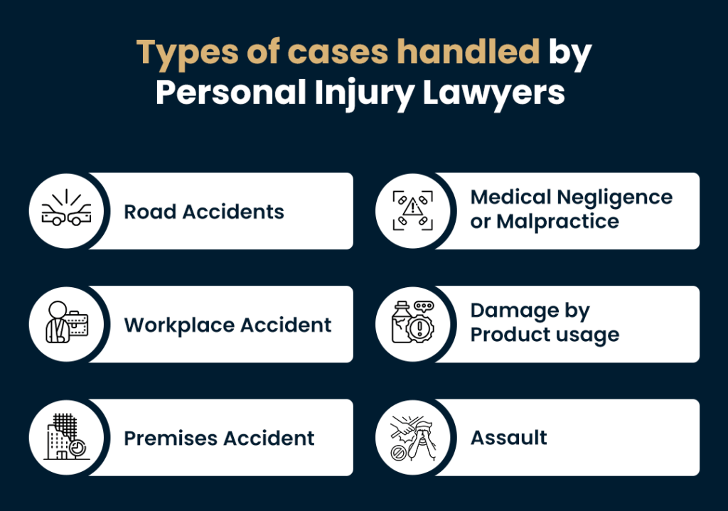 Types of cases handled by Personal Injury Lawyers  