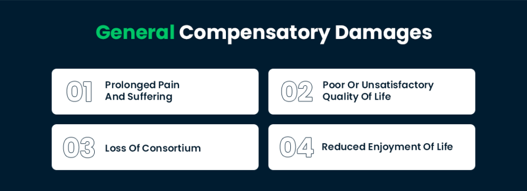 General compensatory damages