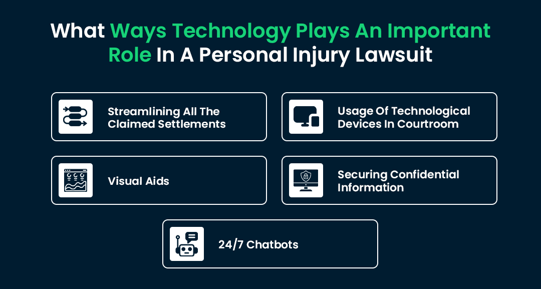 what ways technology plays an important role in a personal injury lawsuit