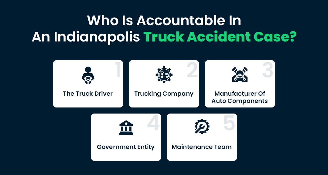 Who is accountable in an Indianapolis truck accident case?