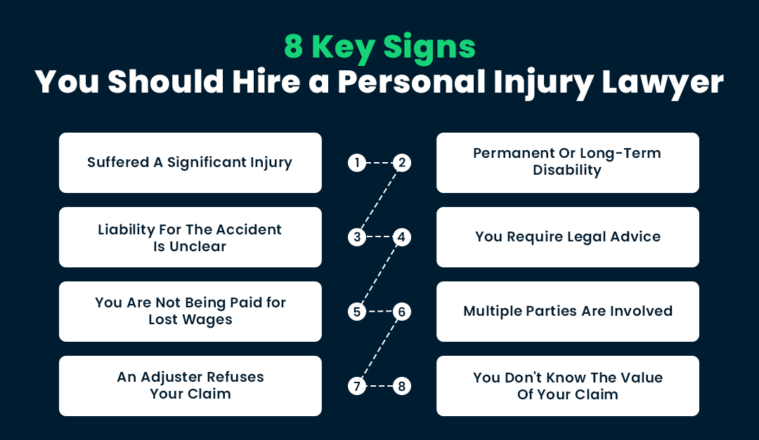 8 Key Signs You Should Hire a Personal Injury Lawyer
