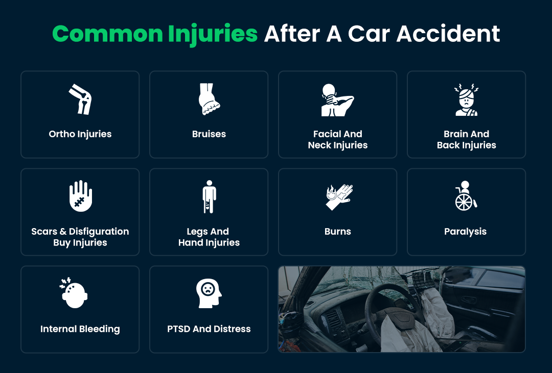 Common Injuries after a car accident
