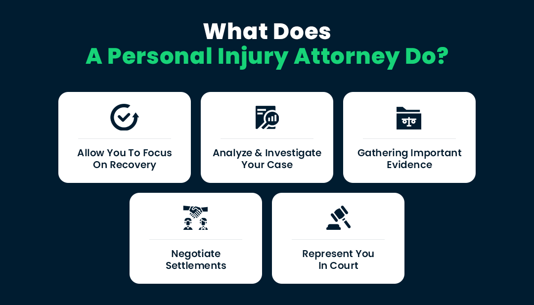 What Does a Personal Injury Attorney Do?