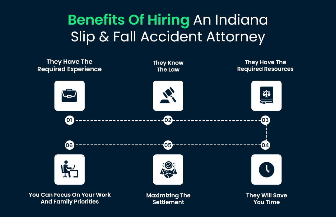 Benefits of Hiring an Indiana Slip and Fall Accident Attorney