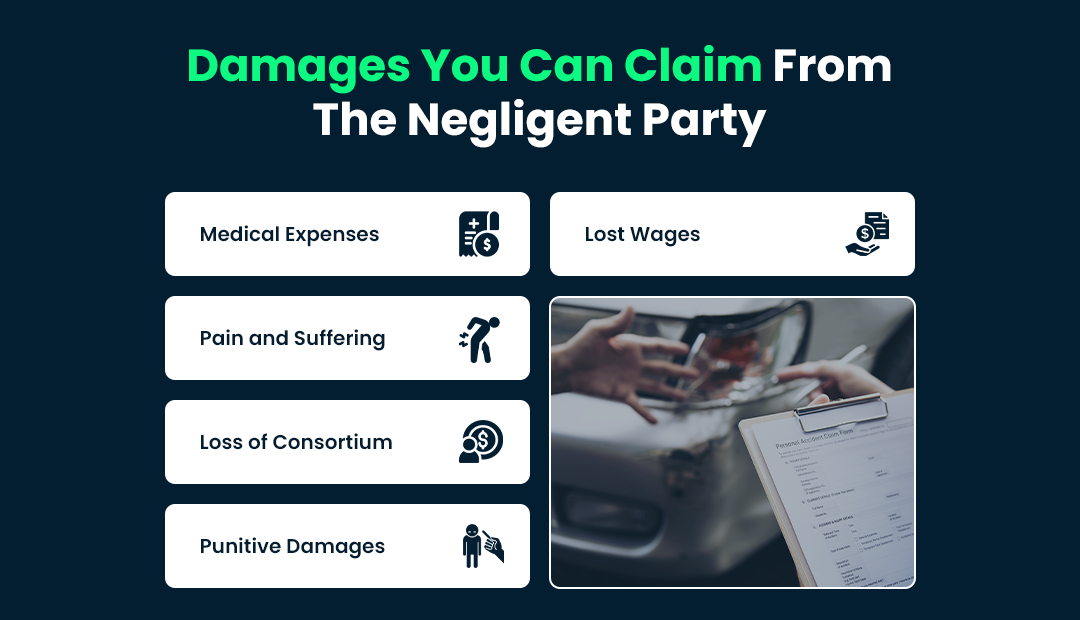Damages You Can Claim from the Negligent Party