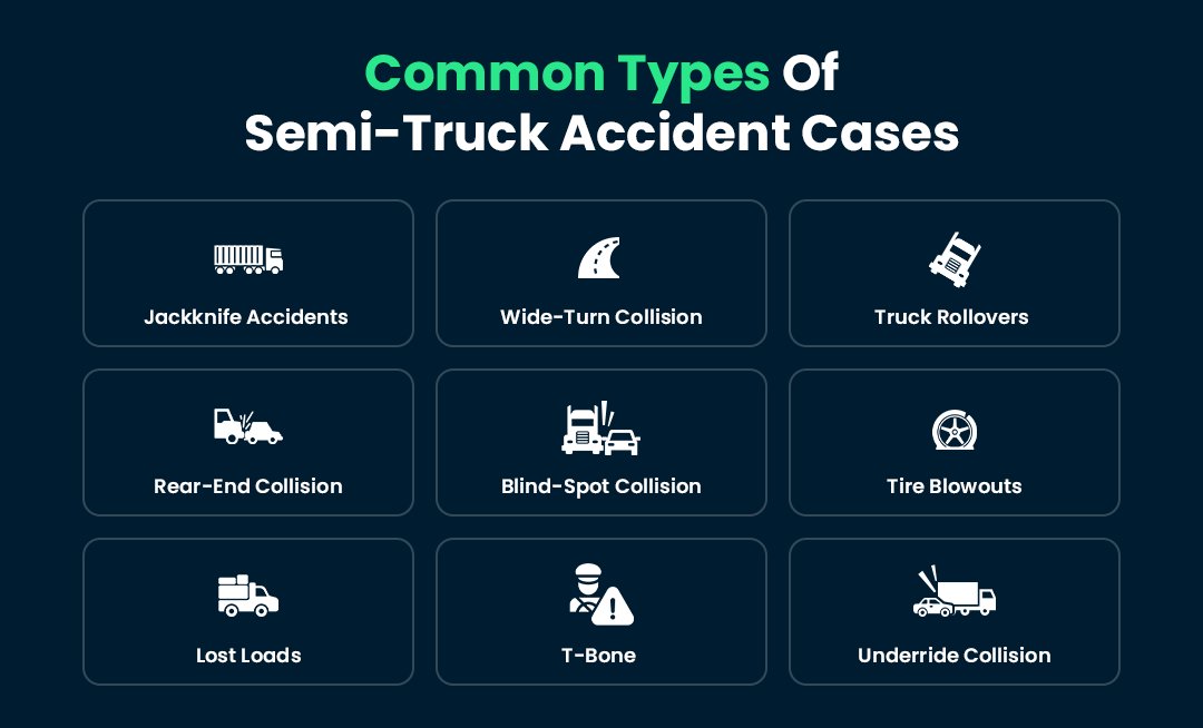 Common types of semi-truck accident cases