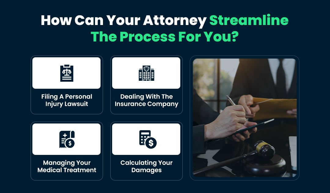 How can your attorney streamline the process for you?