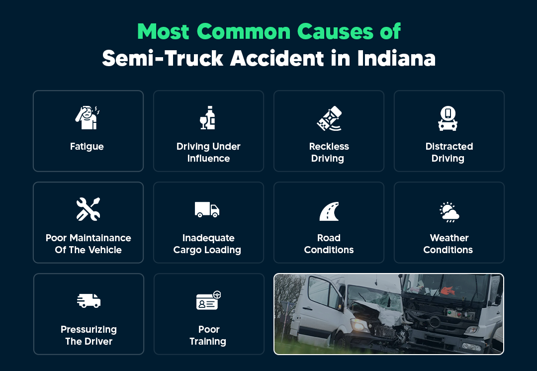 Most Common Causes of Semi-Truck Accident in Indiana